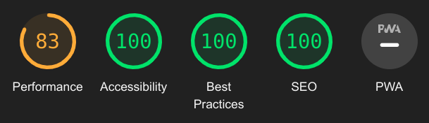 Lighthouse performance score showing excellent metrics